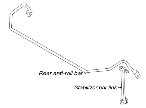 Crossfire rear anti-roll/stabalizer bar link